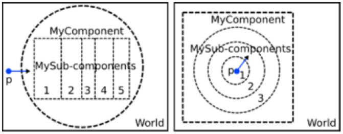 ../../_images/split_geometry.png