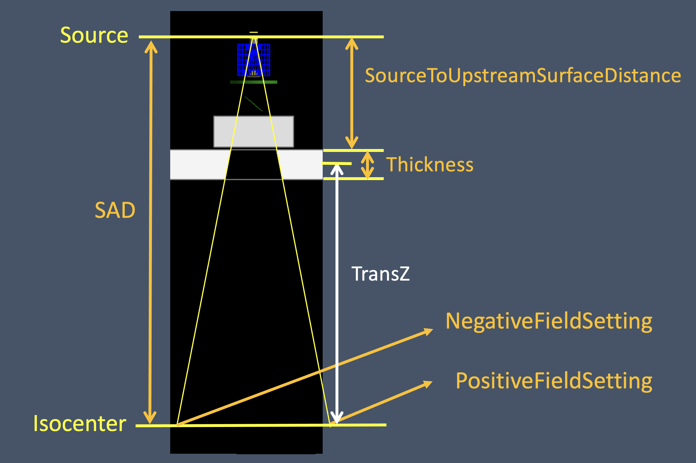 ../../_images/MLC_2.png