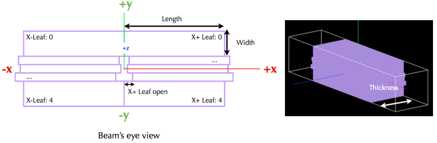 ../../_images/MLC_1.png