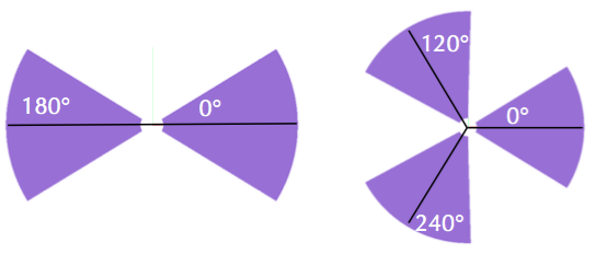 ../../_images/Propeller_2.png