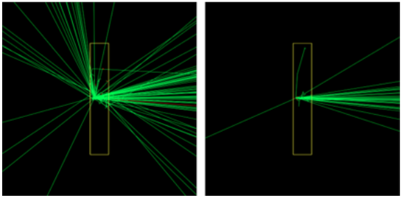 ../../_images/secondary_biasing.png